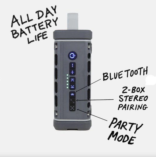 Turtle Box Speaker - Ranger