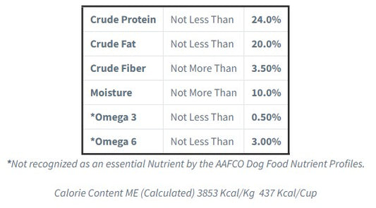 Pride 24/20 Endurance Plus - black bag 50lb